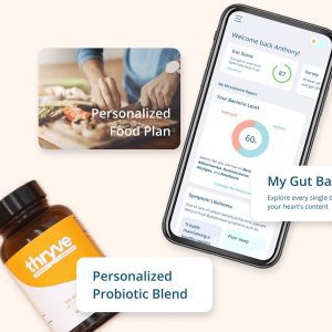 Ombre Gut Health Ombre Gut Health